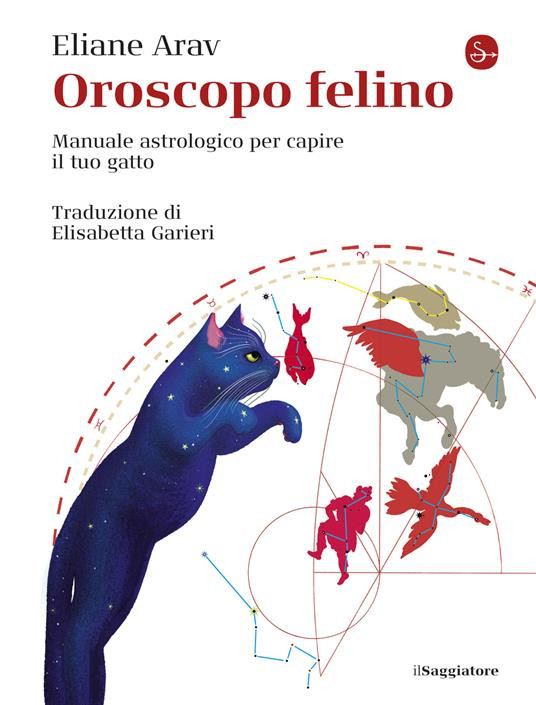OROSCOPO FELINO