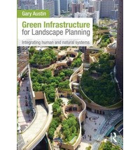 GREEN INFRASTRUCTURE FOR LANDSCAPE PLANNING