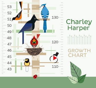 CHARLEY HARPER GROWTH CHART