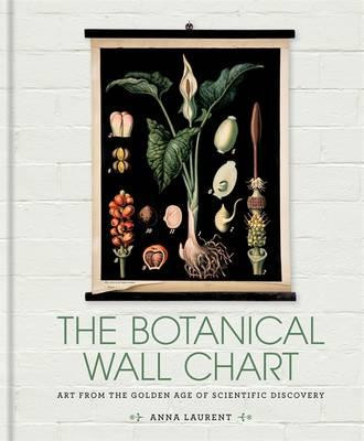 THE BOTANICAL WALL CHART