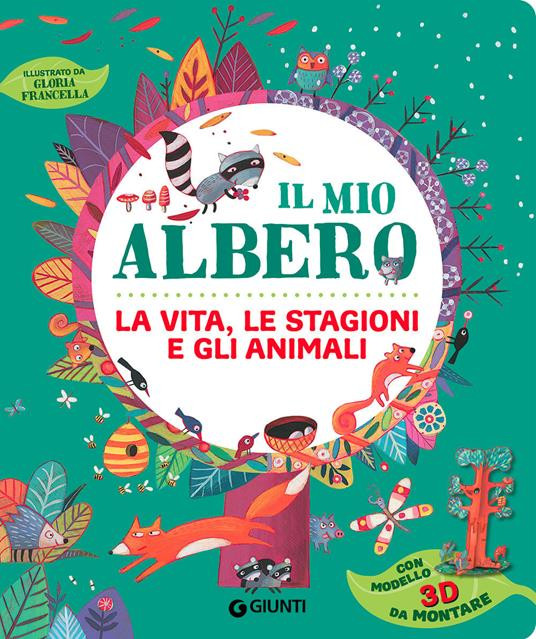 IL MIO ALBERO
