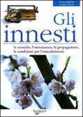 INNESTI - GUIDA FOTOGRAFICA