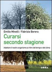 CURARSI SECONDO STAGIONE DEL TEMPO E DEL CLIMA