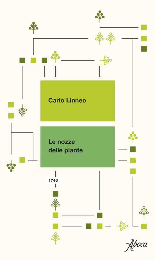 LE NOZZE DELLE PIANTE