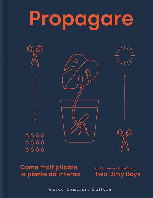 PROPAGARE