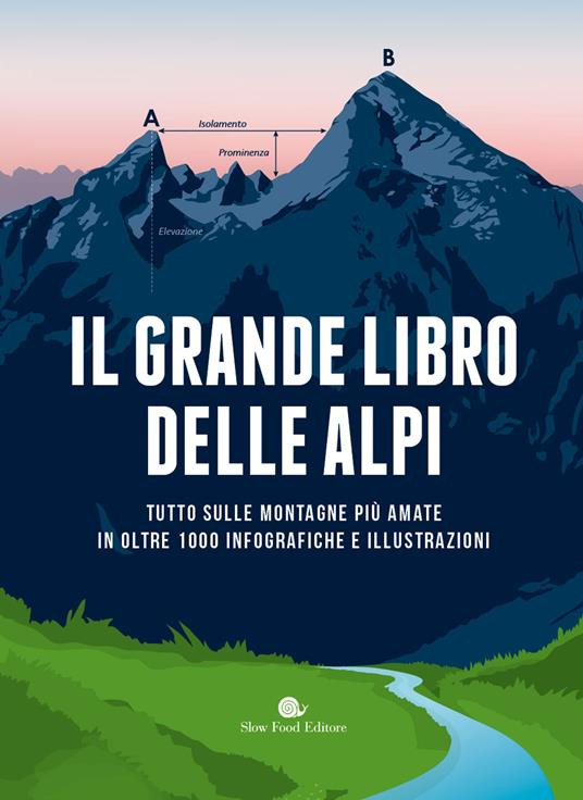 IL GRANDE LIBRO DELLE ALPI