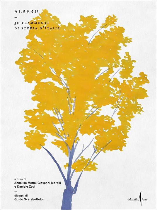 ALBERI
