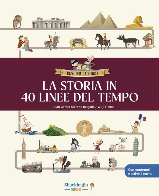 LA STORIA IN 40 LINEE DEL TEMPO