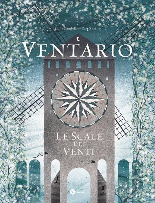 VENTARIO