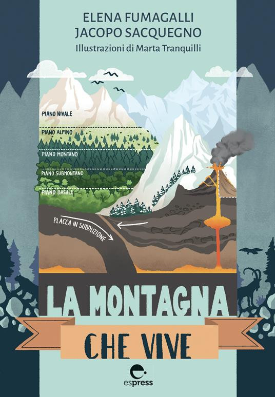 LA MONTAGNA CHE VIVE